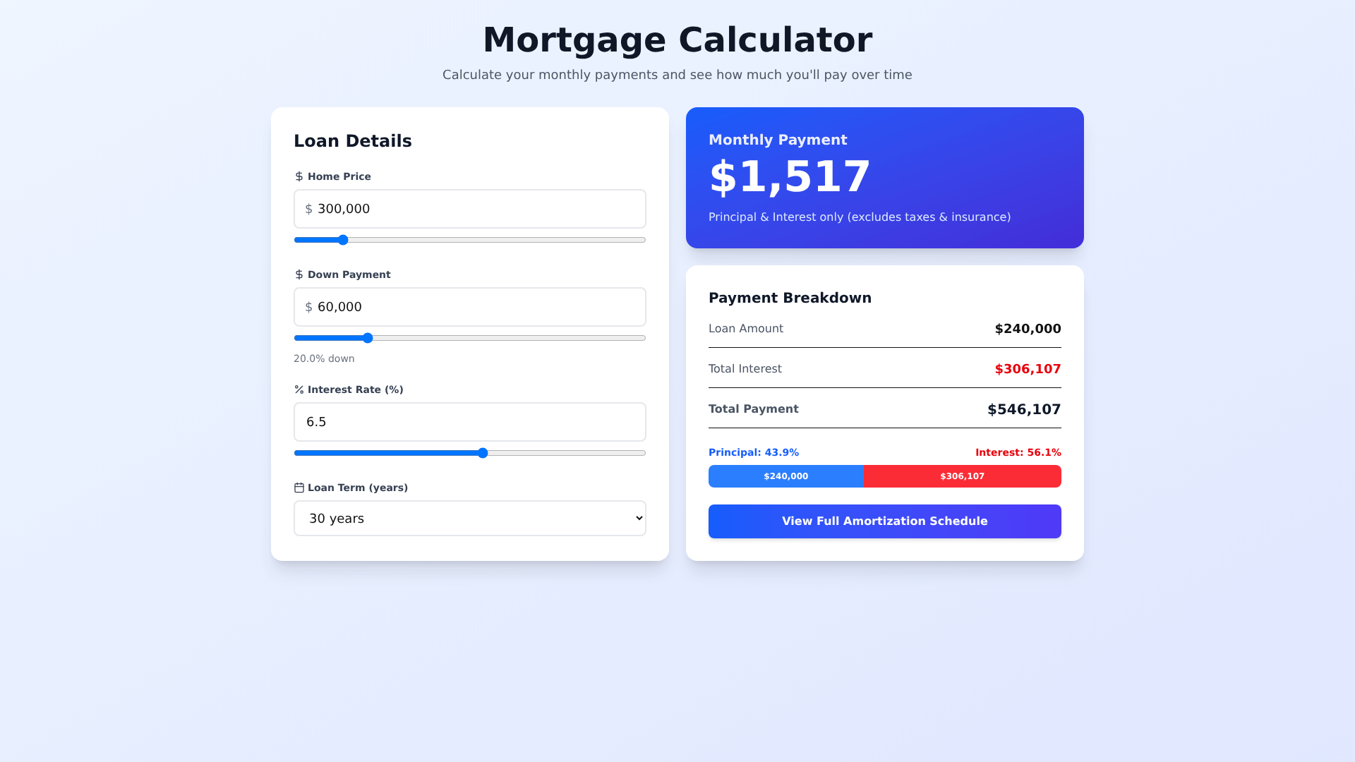 Simple Mortgage Calculator